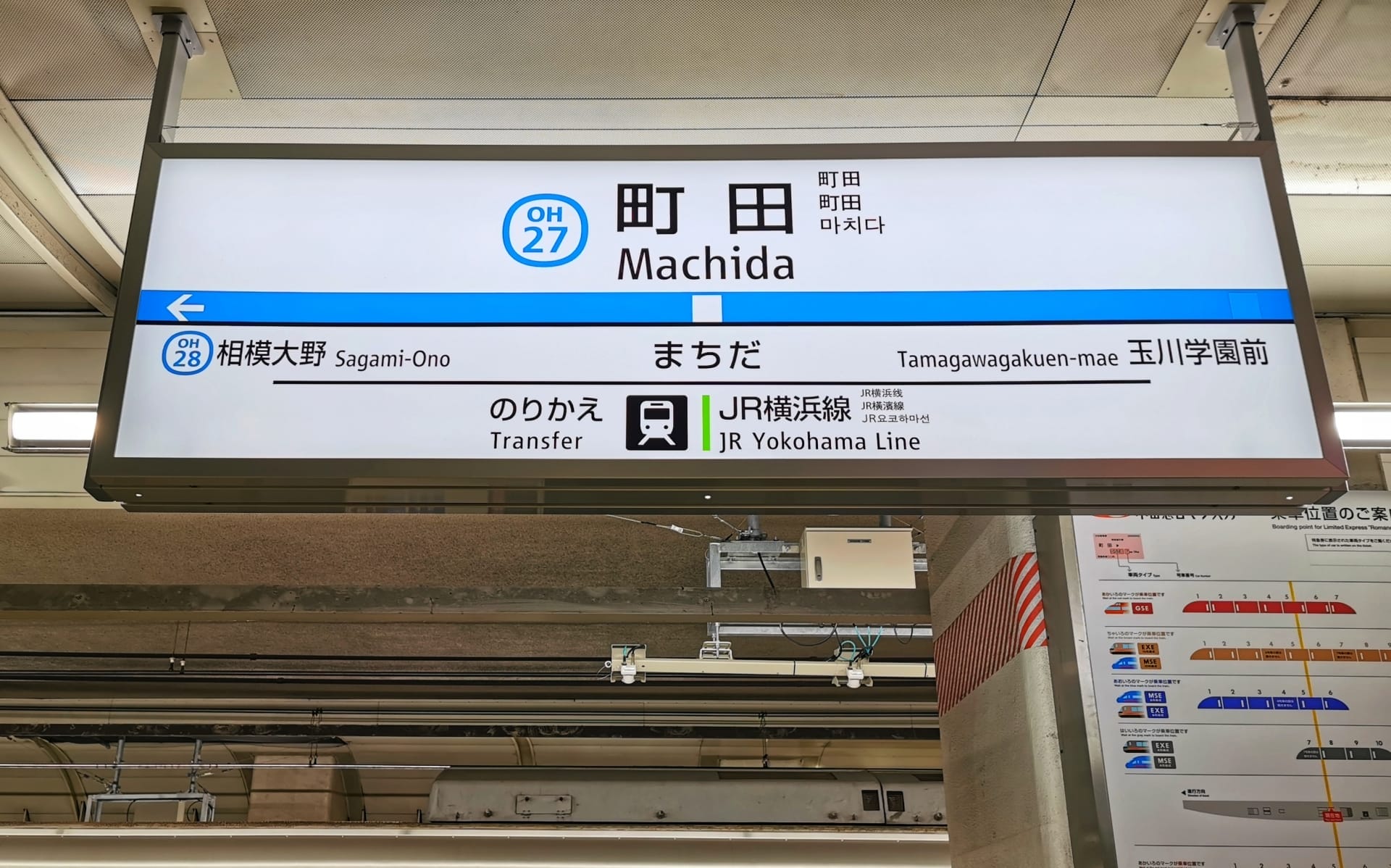 駅の標識には、町田への行き方とJR横浜線の乗り換え詳細が記載されており、旅行者を相模大野や玉川学園前などの目的地に案内しています。近隣で英会話マンツーマンレッスンをお探しの方に最適です。.